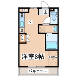 ＢＲＡＮＤＮＥＷ常田の物件間取画像